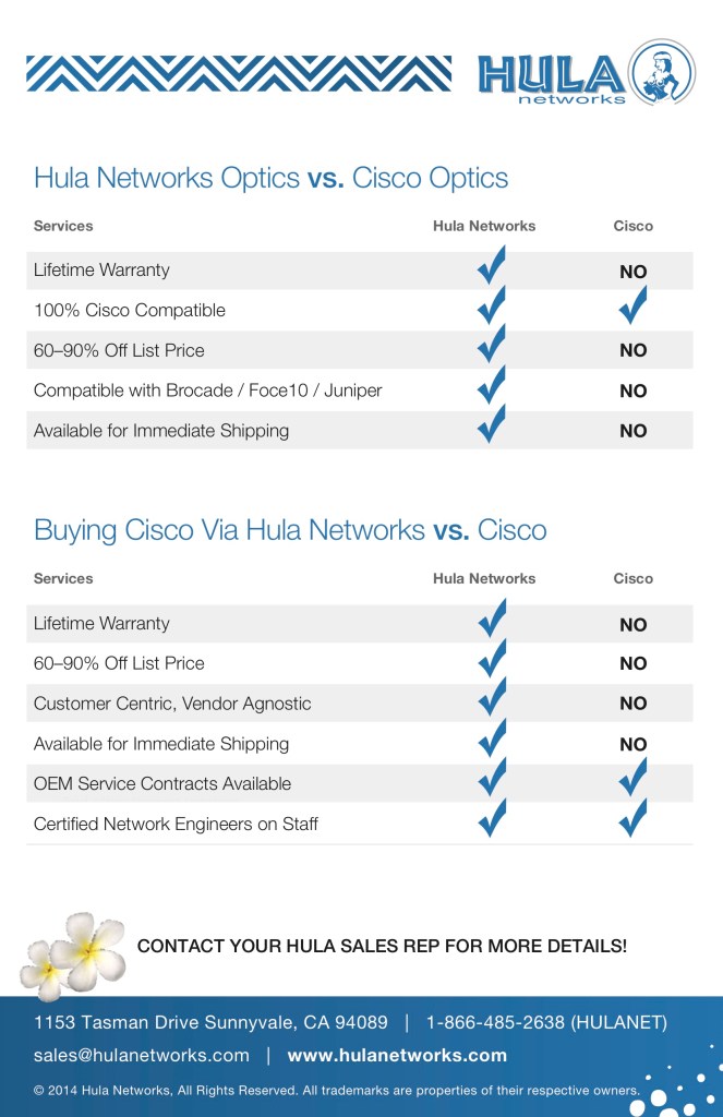 Hula_vs_OEM copy